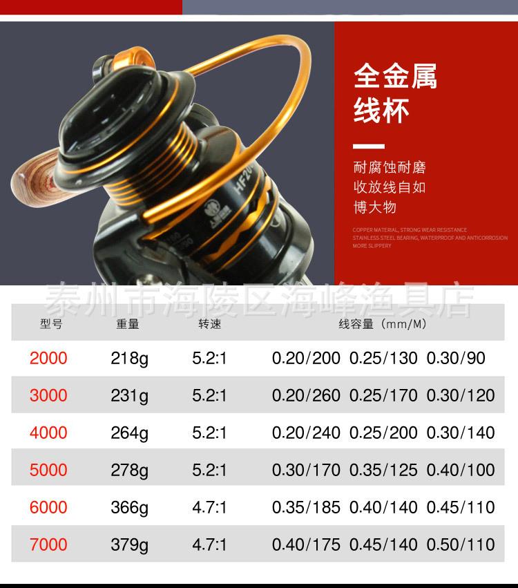 GF纺车轮详情_06.jpg