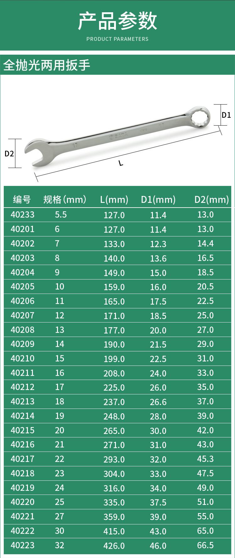 全抛光两用扳手_05.jpg