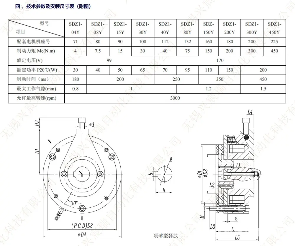 SDZ1-Y-祥2.jpg