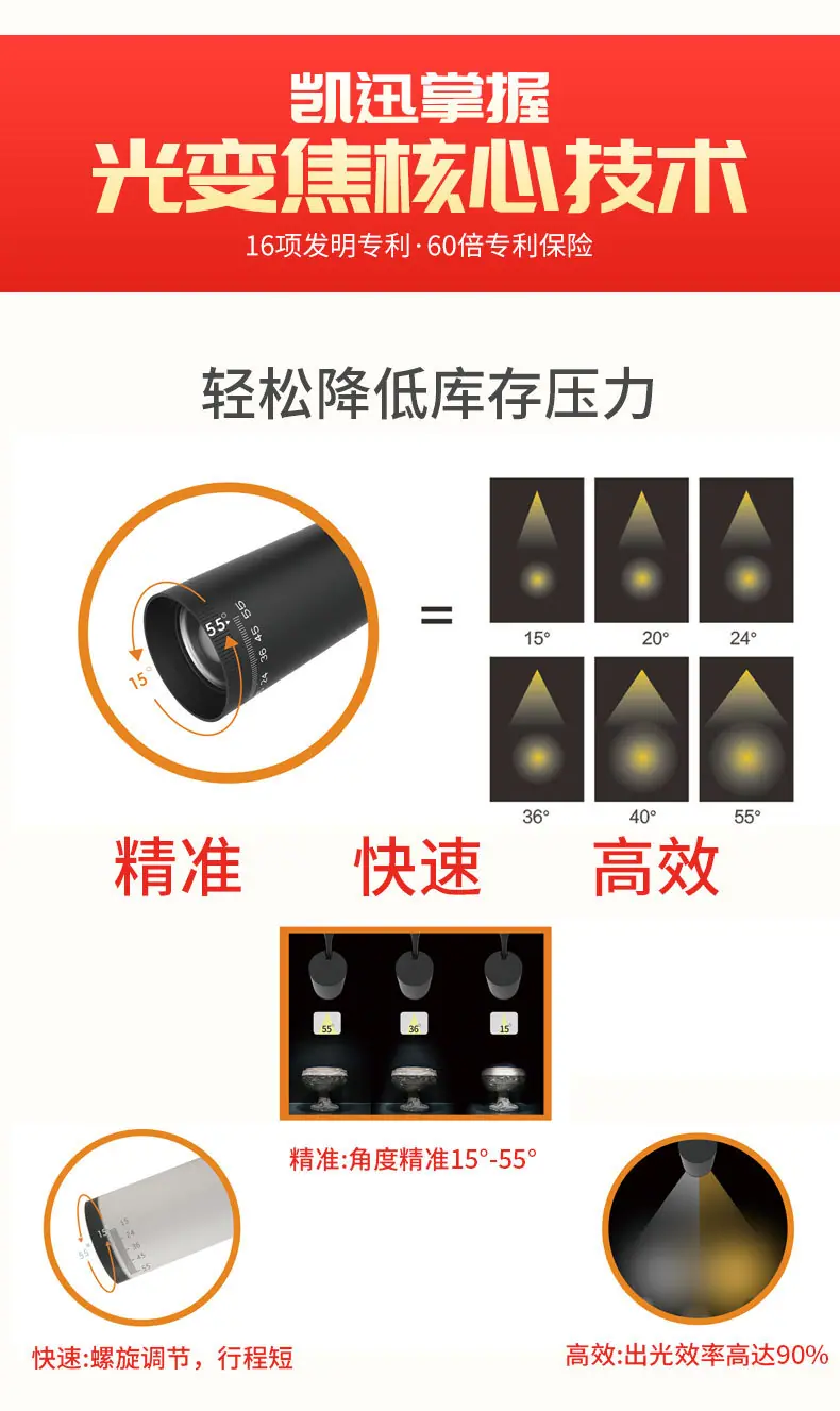 详情页-2022_05
