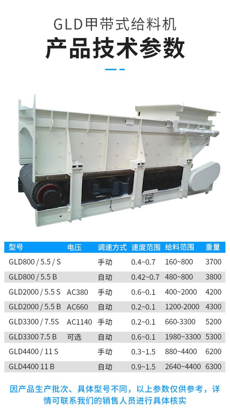 GLD甲带式给料机详情页_03