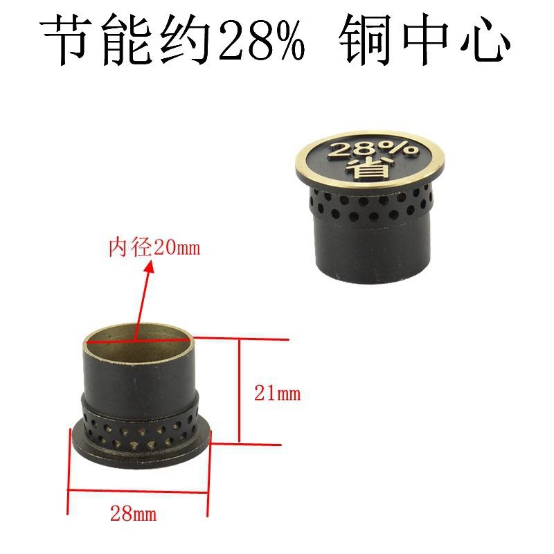分类