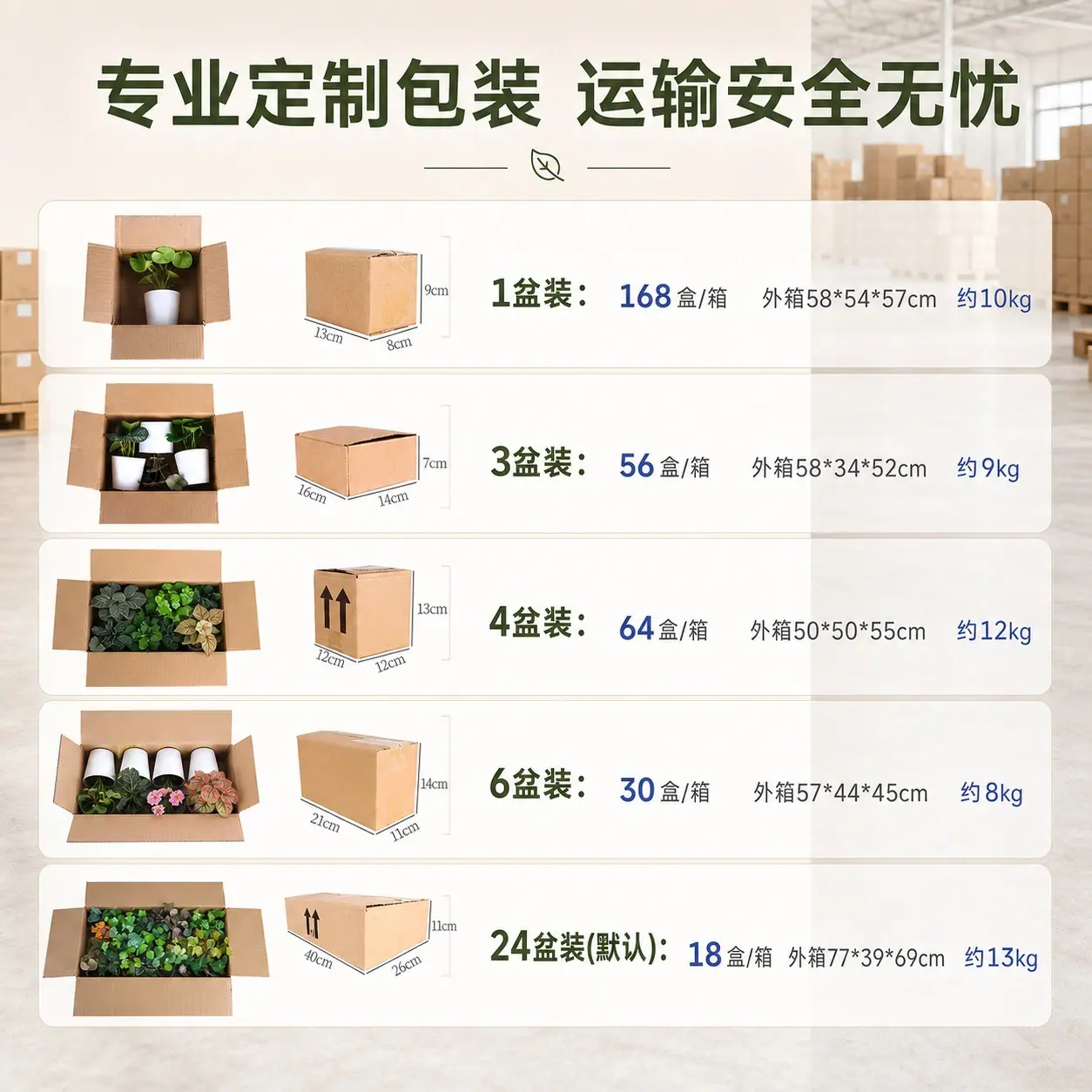 1203塑料详情页 (11).jpg