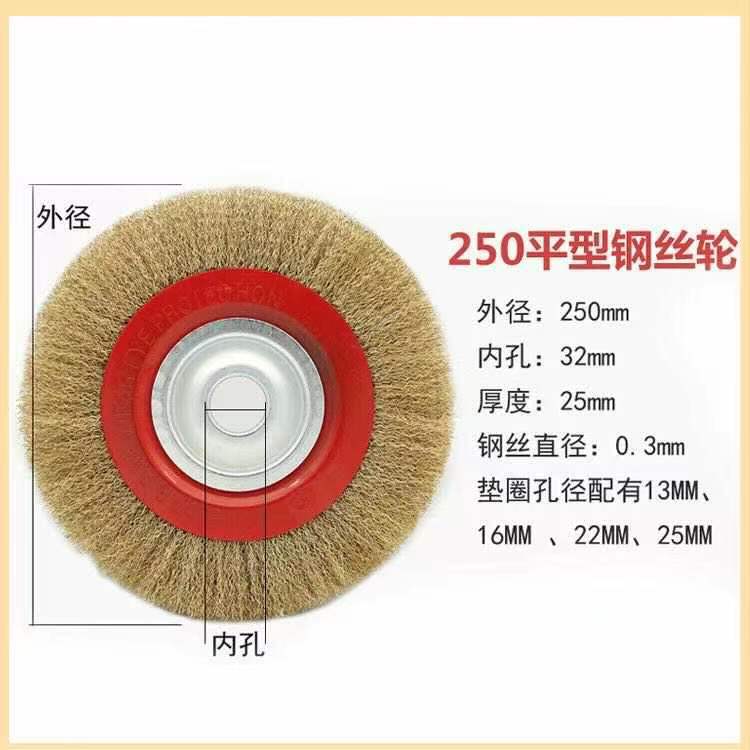 d201d3b26d259b4bbd9cde79ec2337