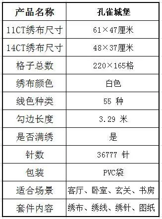FA340 孔雀城堡.jpg