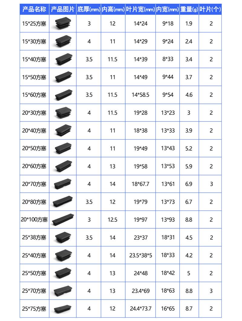 方形塞详情_06.jpg