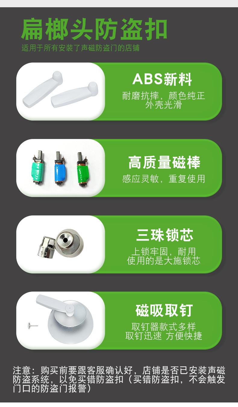 惠州中启宏业声磁防盗扣详情页_07
