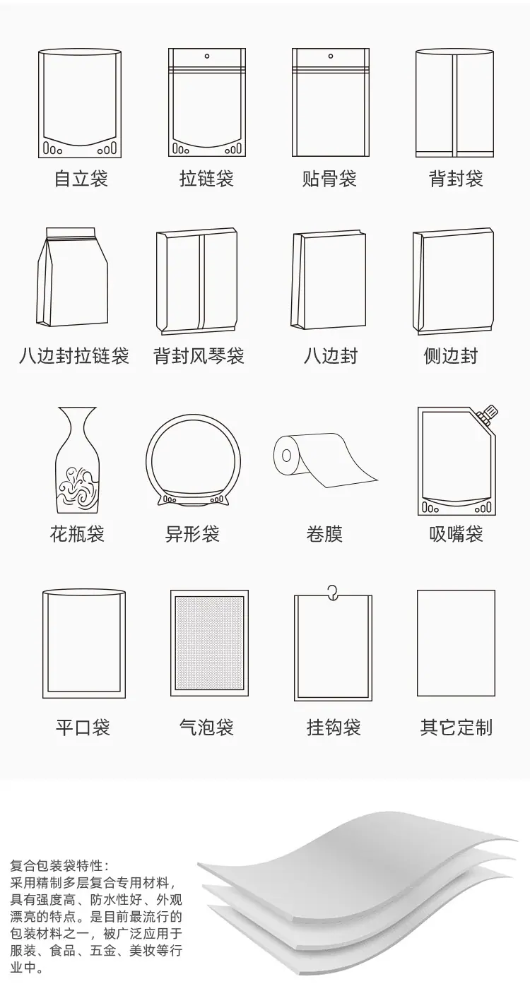 阿里巴巴国内站详情页图片