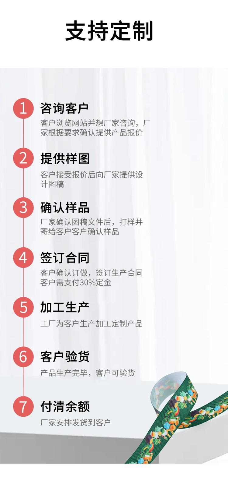 爱尔兰
