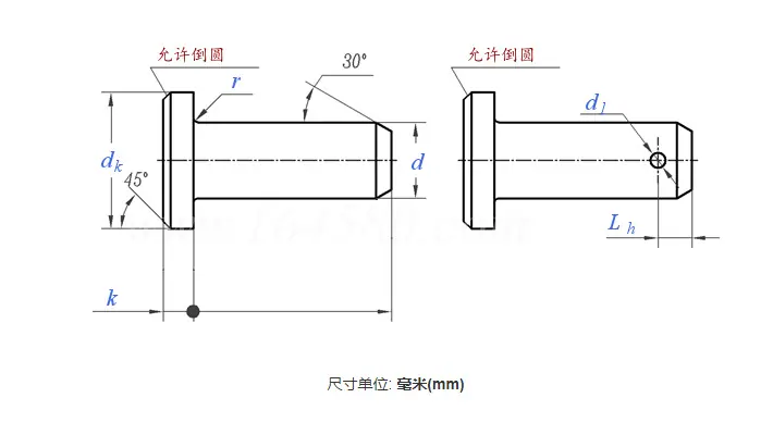 销轴8