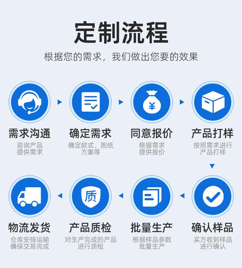 图层 1
