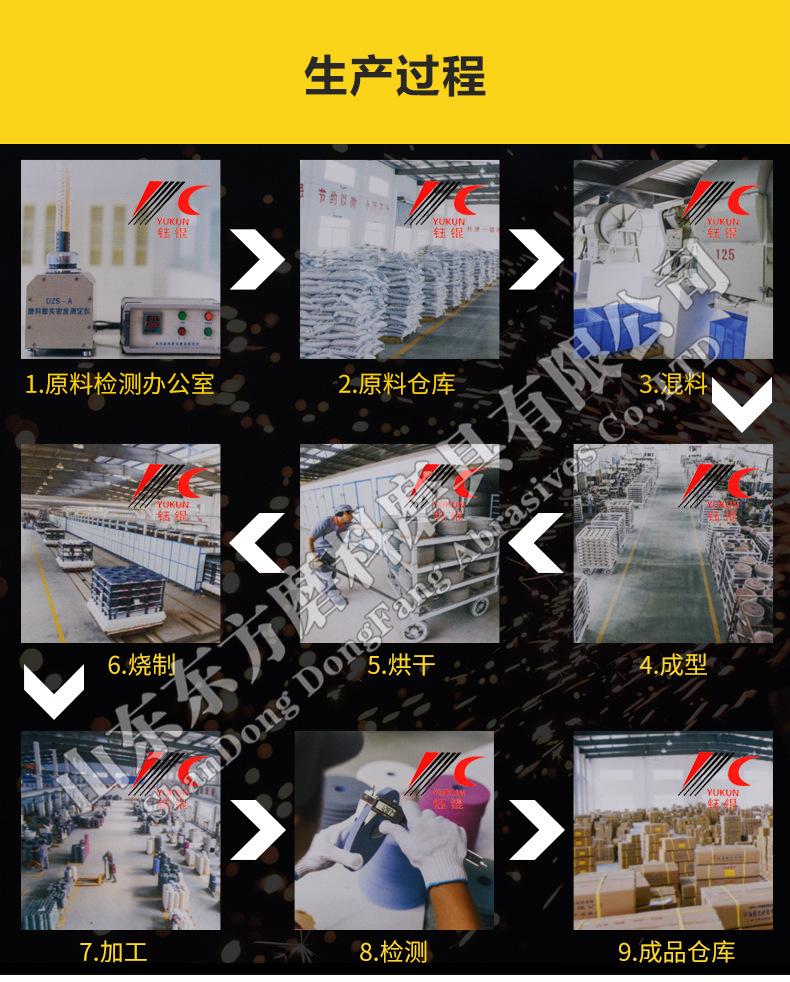 A 棕刚玉Brown aluminum oxide WA 白刚玉White aluminum oxidePA 铬刚玉 Pink aluminum oxide SA 单晶刚玉 Monocrystalline fused aluminaMA 微晶刚玉 microcrystalline fused alumina A/WA 棕白混合磨料Mixture of A and WAGC绿碳化硅 Green silicon carbide C 黑碳化硅 Black silicon carbide ZA 锆刚玉 Fused zirconia alumina直径60mm80mm100mm125mm150mm175mm180mm200mm250mm300mm350mm400mm500mm600mm750mm900mm1寸2寸3寸4寸5寸6寸7寸8寸9寸10寸12寸14寸16寸18寸20寸24寸26寸28寸 硬度JKLMNPQRST 厚度:3.2mm6.4mm10mm13mm16mm20mm25mm32mm40mm50mm65mm75mm100mm125mm150mm200mm 孔径:12.7mm16mm20mm25mm32mm31.75mm50mm75mm127mm150.4mm203mm305mm粒度:16# 24# 46# 60# 80# 100# 120# 150# 180# 220# 320# 400# 600# 800# 1000# 砂轮 磨砂轮 磨刀器砂轮 磨刀砂轮 合金砂轮 磨床砂轮抛光小打磨氧化铝平面磨床台式立式悬挂式砂轮机钨钢砂轮片定制磨边机磨刀轮研磨大大气孔磨盘青铜 沙轮 磨料磨具 vitrified grinding wheel树脂砂轮RESIN BOND螺栓紧固砂轮(代号36)磨活塞环砂轮Bolt Tightening Wheels 荒磨砂轮Sangging Grinding Wheels 磨轧辊砂轮Roller Grinding Wheels树脂筒形砂轮Resin Bounded Cylinderical Grinding Wheels 粗磨铸件铸造手机壳弹簧打磨抛光高速重负荷砂轮 带槽散热孔大气孔螺母螺丝 手机壳轴承压缩机部件离合器活塞环挡板链锯片磁钢磁铁模具管道弹簧钢轨打磨 双端面磨床砂轮 500X63X20mm18孔 600mm 750mm 冷压热压 45M/S 高速砂轮 80M/S 打磨钢轨树脂砂轮(仿形钢轨打磨砂轮)150X70/75/80X55MM-4XM8-16N5B螺丝 125X65X55铁轨轨道铁路专用 仿形打磨机 内燃打磨机 铁路道岔打磨机砂轮 铁路用砂轮 磨石材 混凝土 花岗岩 内燃道岔垂直打磨机 火车钢轨 圆管钢管内圆修磨砂轮 内圆修磨 石油管道 内圆磨不锈钢管打磨 不锈钢罐体焊缝 黄石磨钢管圆钢 钢管打磨砂轮 磨钢管 不锈钢罐体焊缝 手持直向打磨机 气动 打磨砂轮机 直臂打磨机 立式 台式 悬挂式打磨机高速防爆砂轮 悬挂式砂轮机 手推式砂轮机 立面磨平形砂轮 球磨灰 铸件 铸铁 荒磨 钢冒 铸件冒口肥边 铁钢冒 浇口 飞边毛刺 圆钢 方坯灰铁 锤头 铸造件 钢板 破碎机衬板 钢铁厂 汽车铸造件 软金属钛合金 合金钢耐热钢球