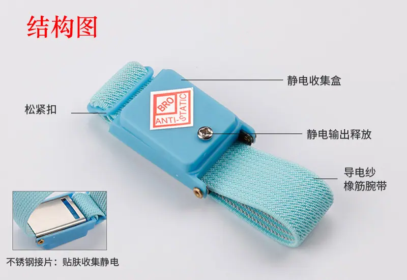 结构说明
