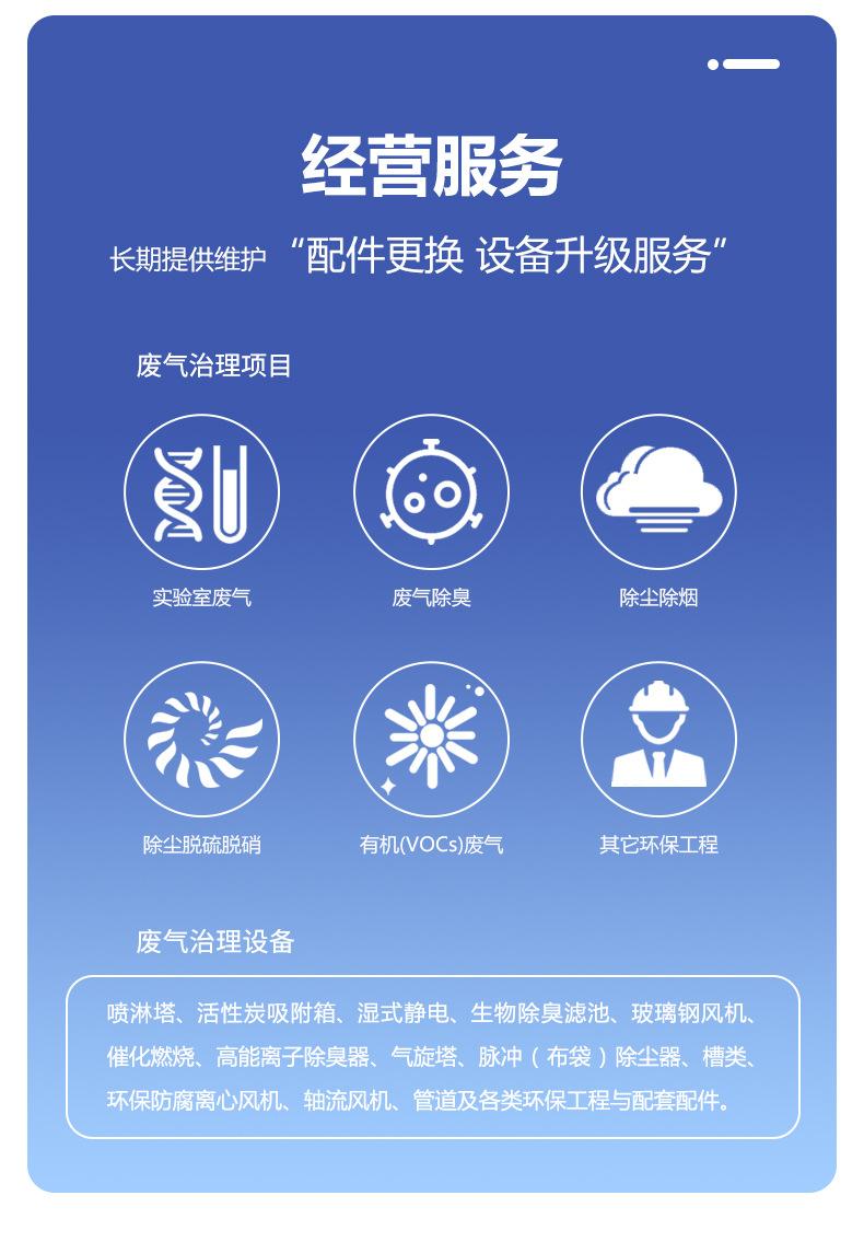 2023喷淋塔C_04.jpg