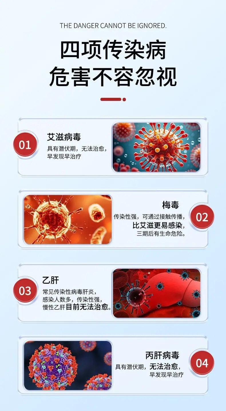 复医生四合一性四项自测试性病hiv传染病艾滋病自测查试纸检测1盒