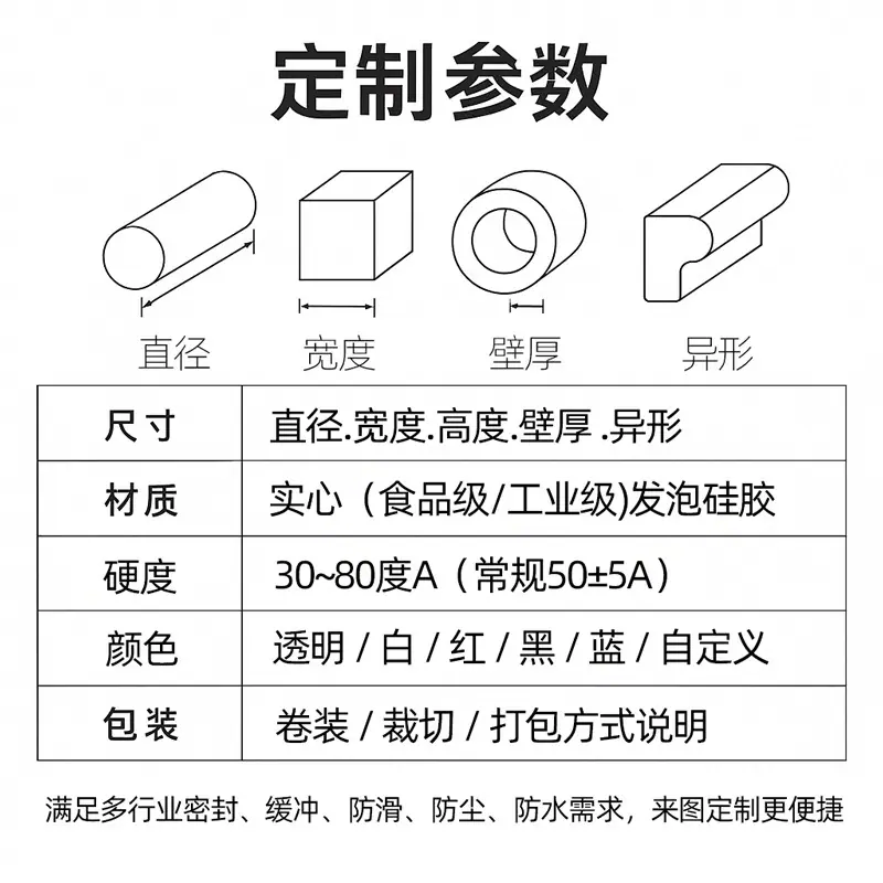 硅胶条4pg
