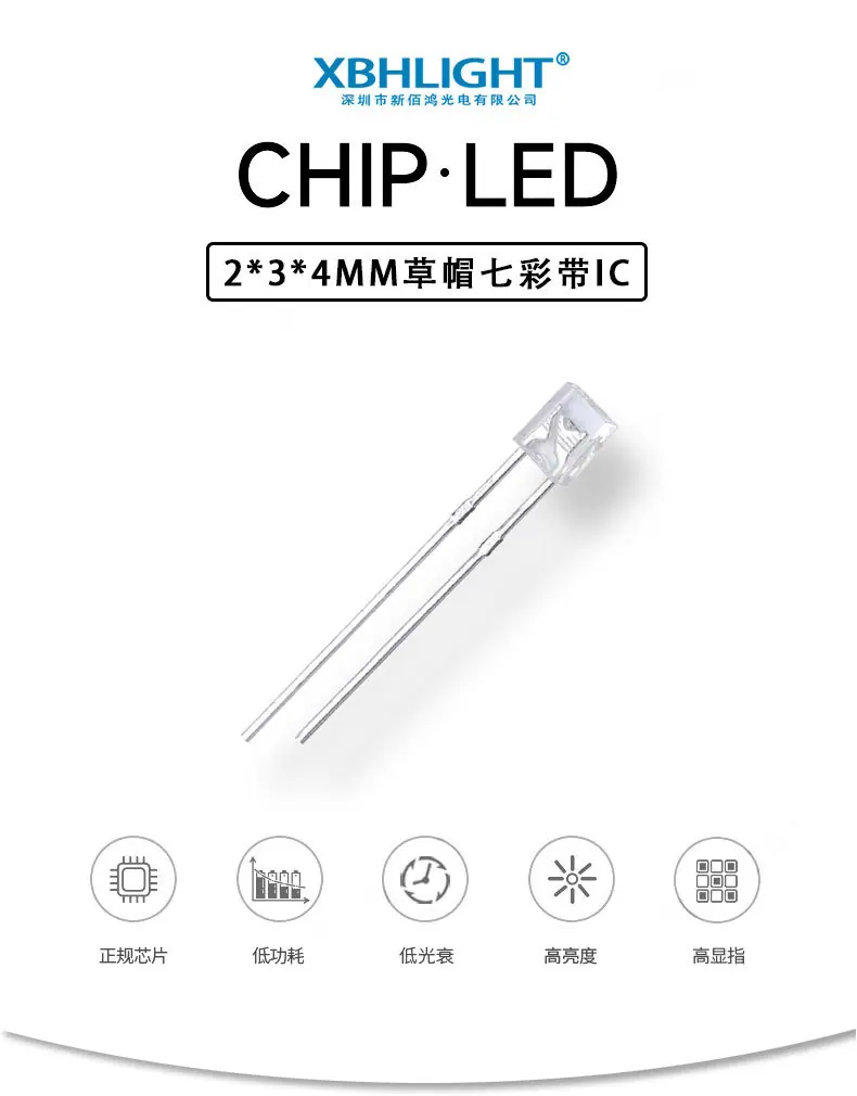 2.3.4MM草帽七彩带IC-详情_03.jpg
