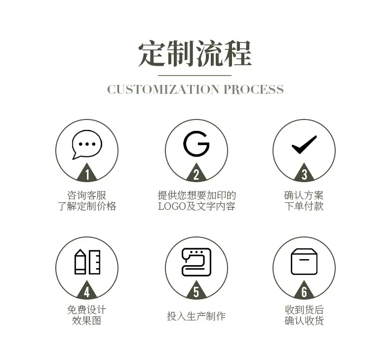详情页-万物收纳袋初版-4_21.jpg