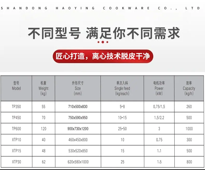 土豆去皮机_06.jpg