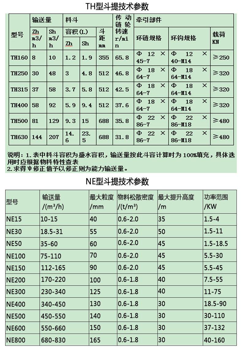 斗式提升机技术参数