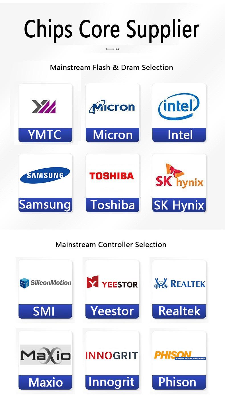 35 芯片主控合作.jpg