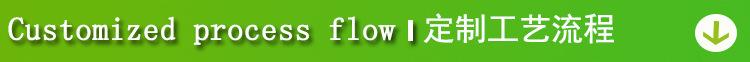定制流程