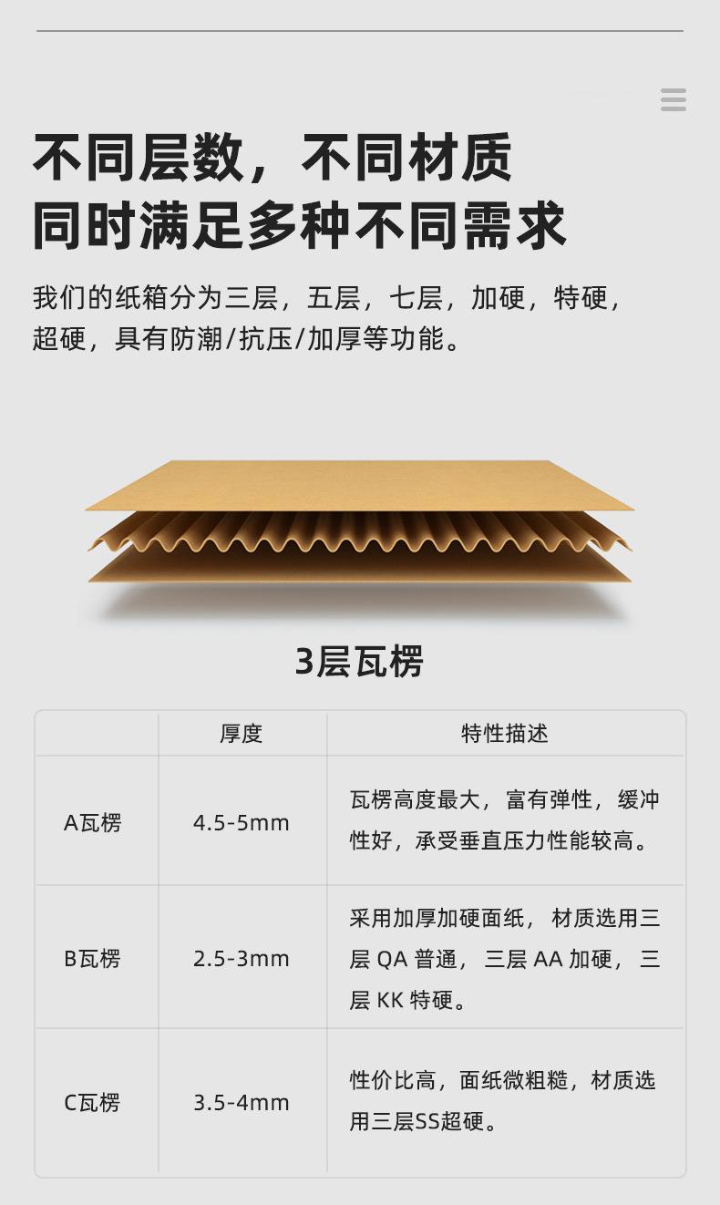 描述图_5