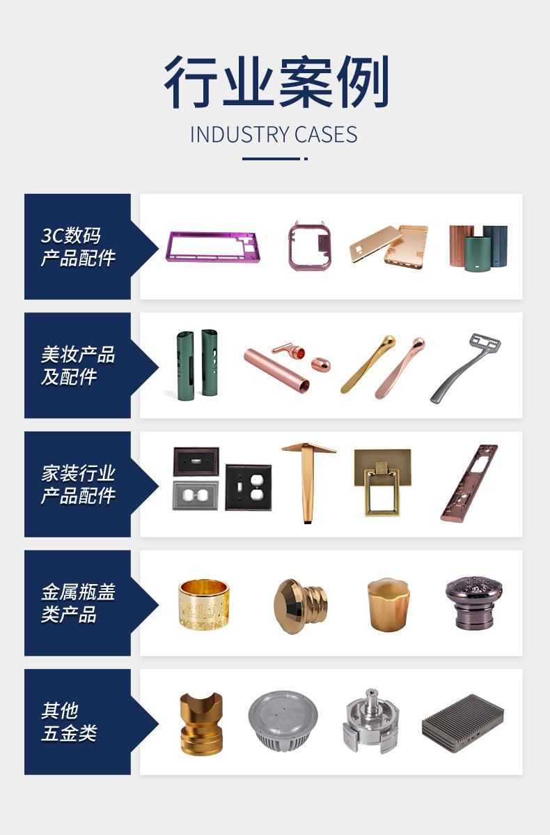1688加工定制产品详情页2023-6_04