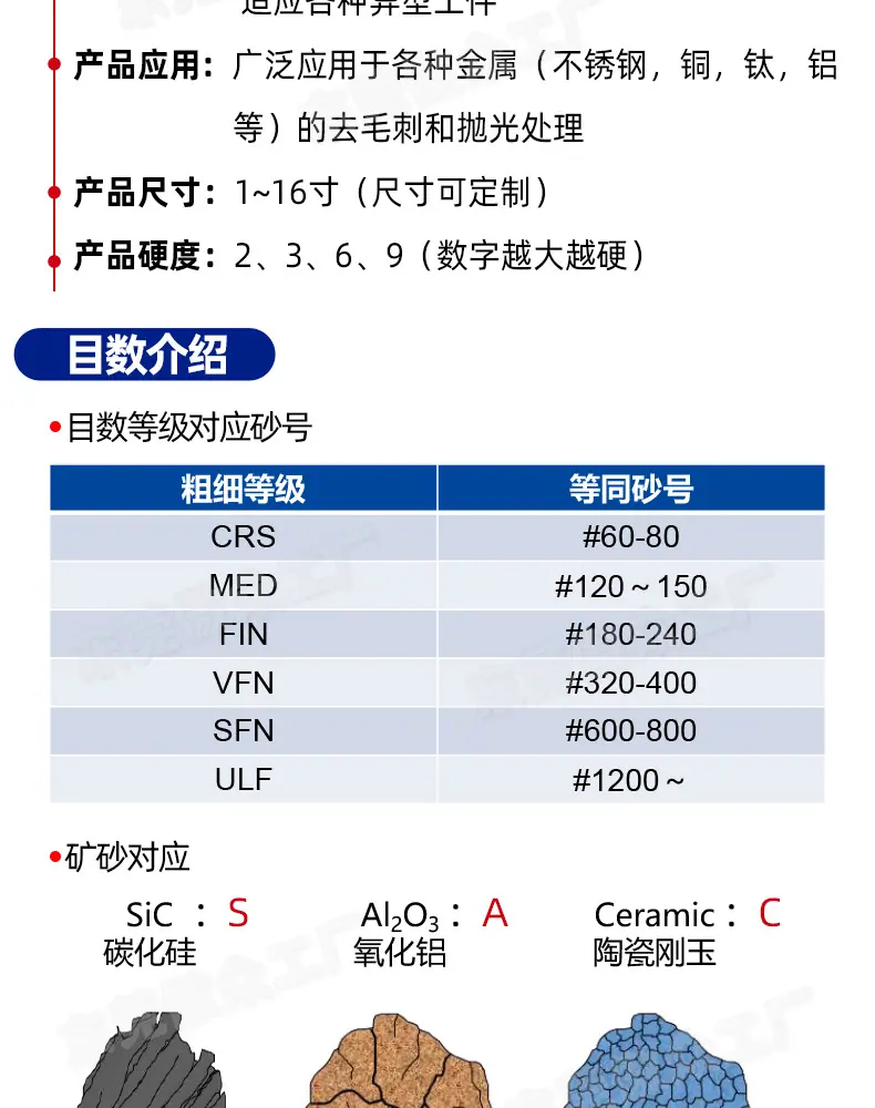转矩定制详情_06.jpg