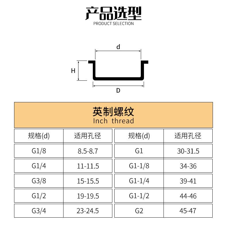 1-3-白---选型---英制螺纹孔.jpg