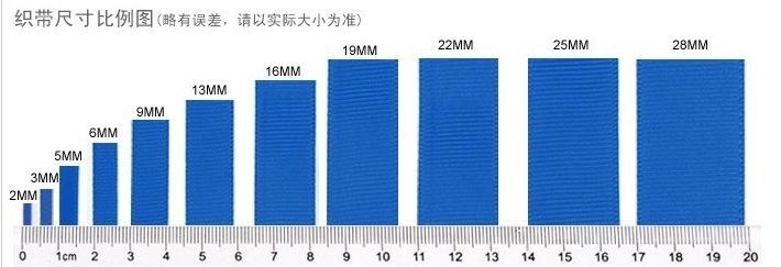 规格图片