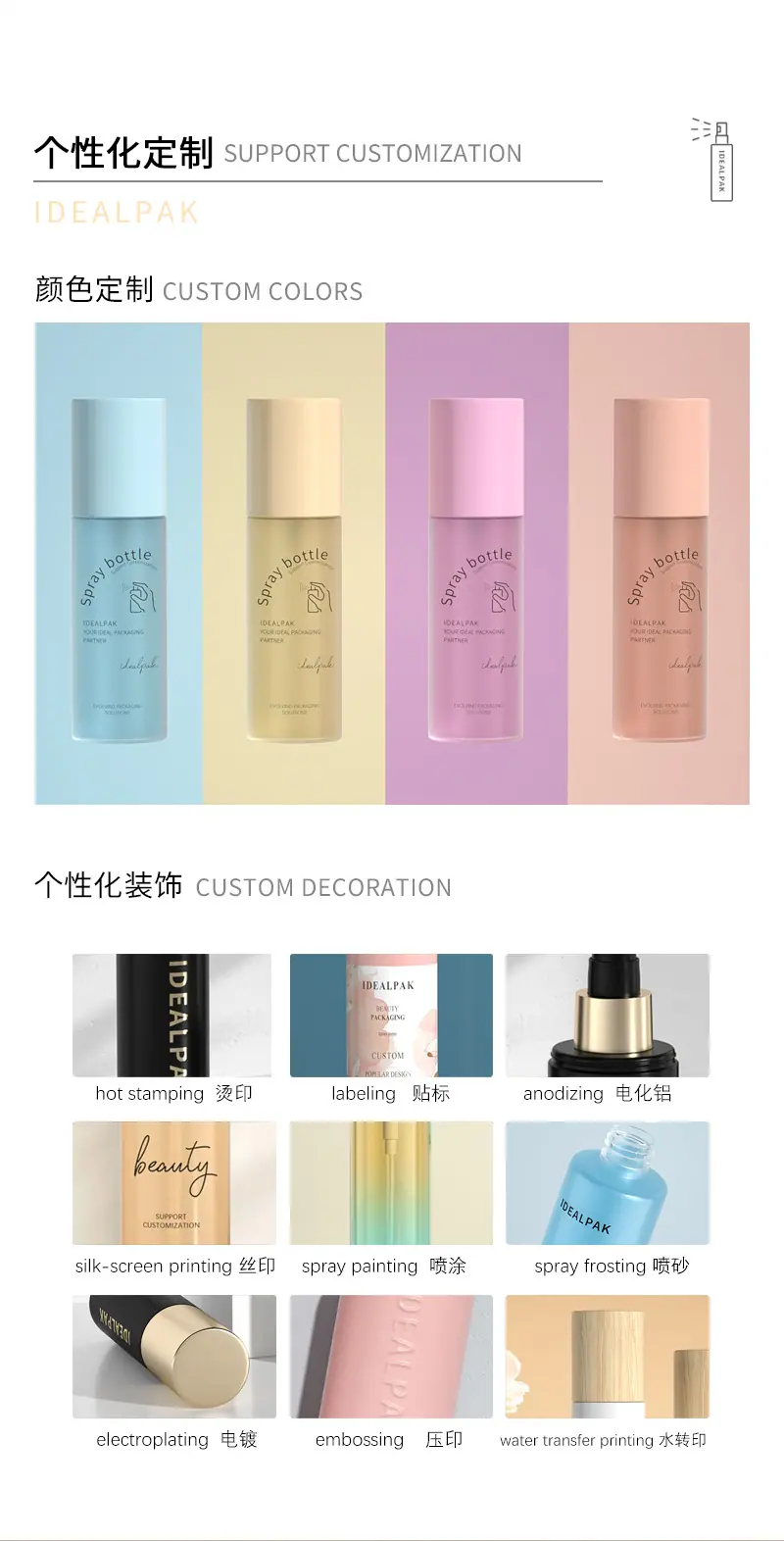 大罩盖喷雾瓶-详情-中文800_04.jpg