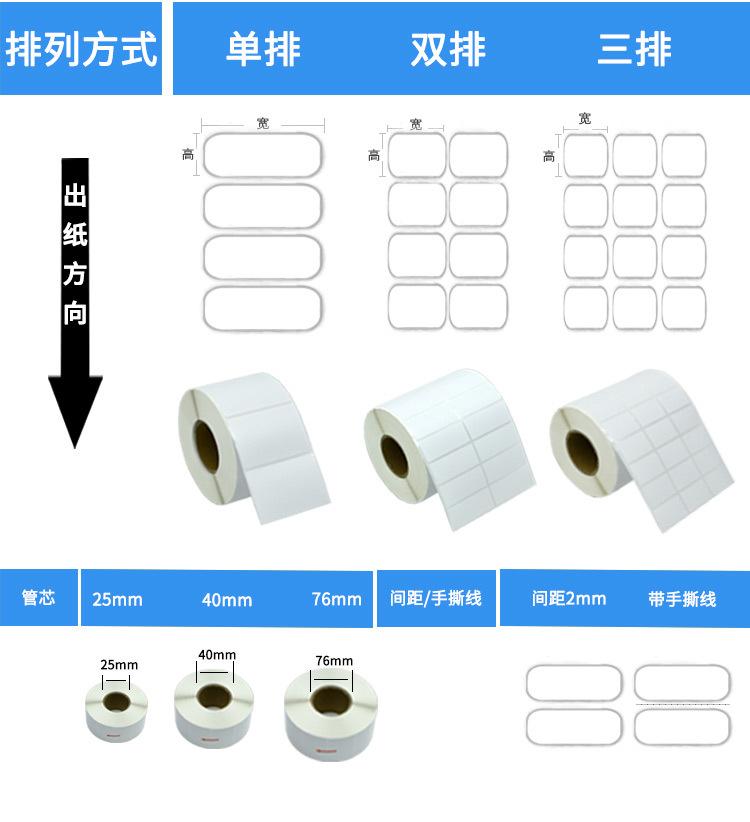 创宝达标签铜版组合详情页_04.jpg