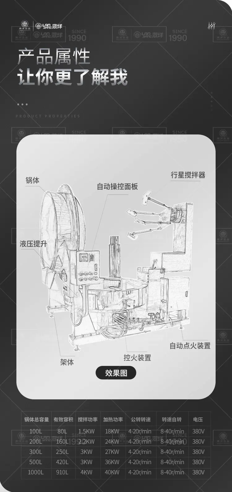 南洋650L行星自动电磁多爪炒锅_02.jpg