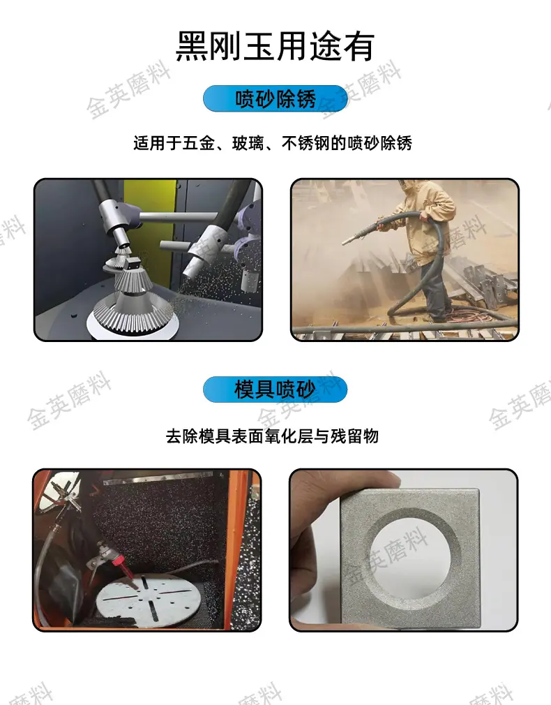 一级黑刚玉场景用途1.png