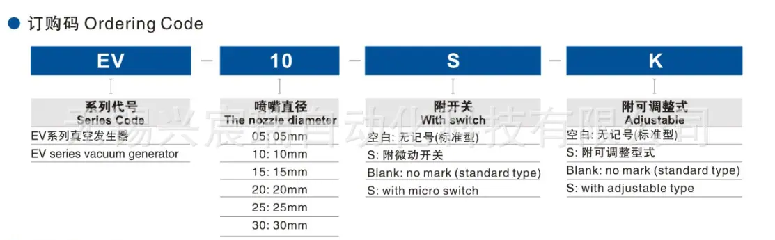 7-EV系列 真空发生器-3.png