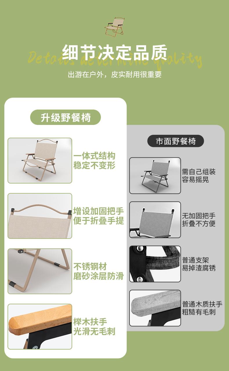 蛋卷桌野餐椅详情_03.jpg
