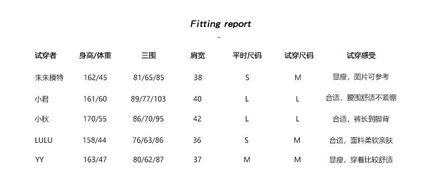 2-试穿报告M-L2141.jpg