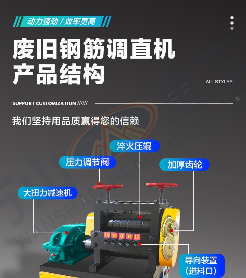 废旧钢筋调直机1_03.jpg