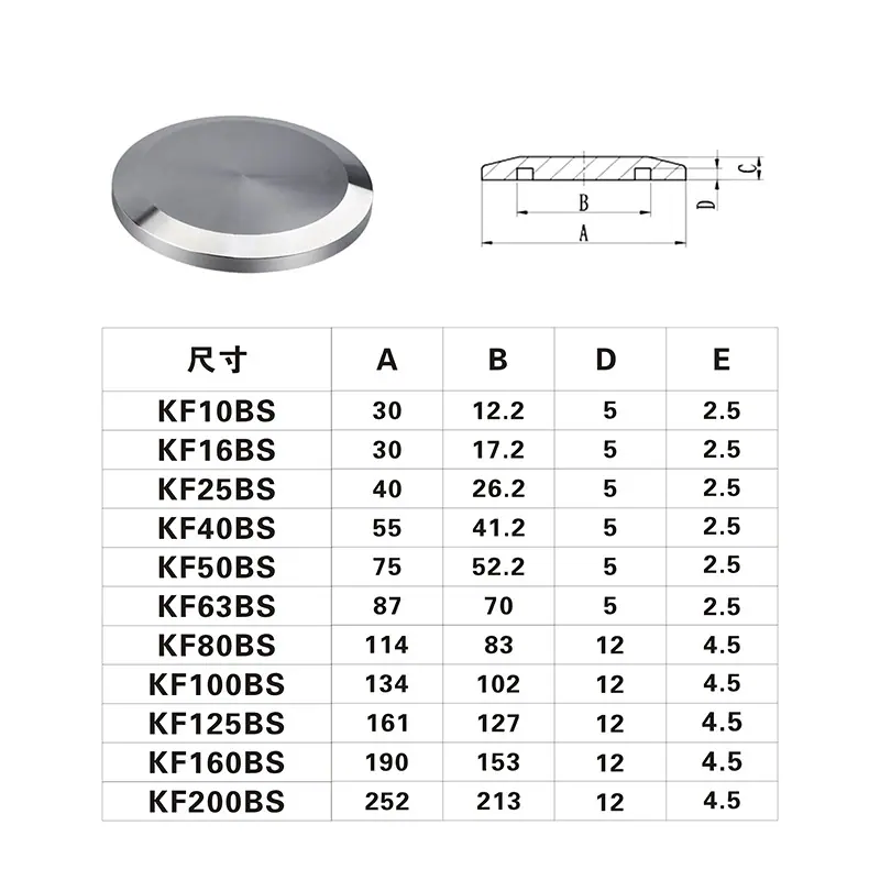 新尺寸表格x4-05-17