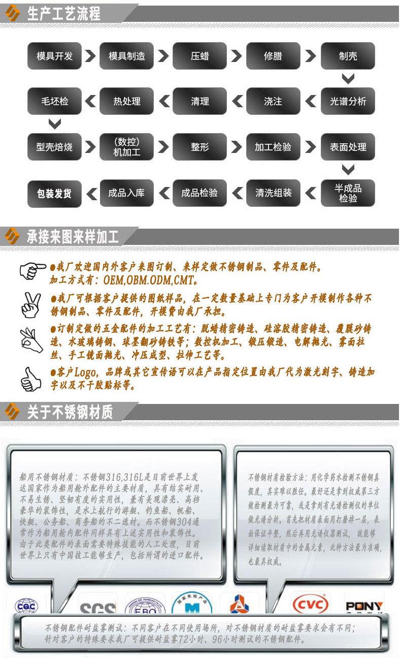 公司信息4