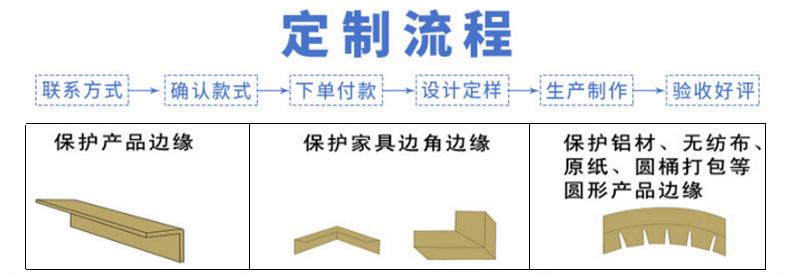 佛山市禅城区赢嘉包装材料有限公司_10