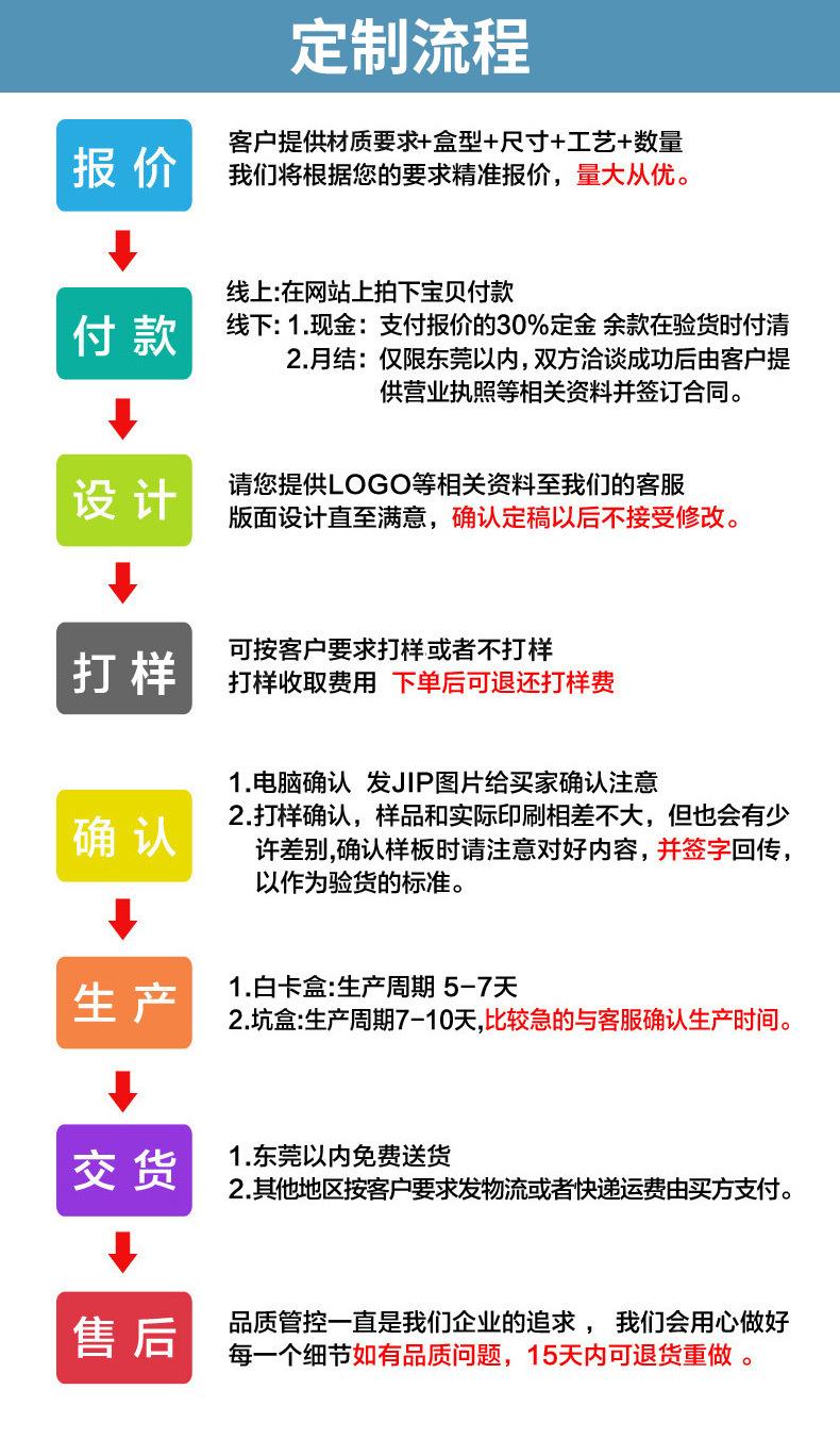 1款包装盒详情_15.jpg