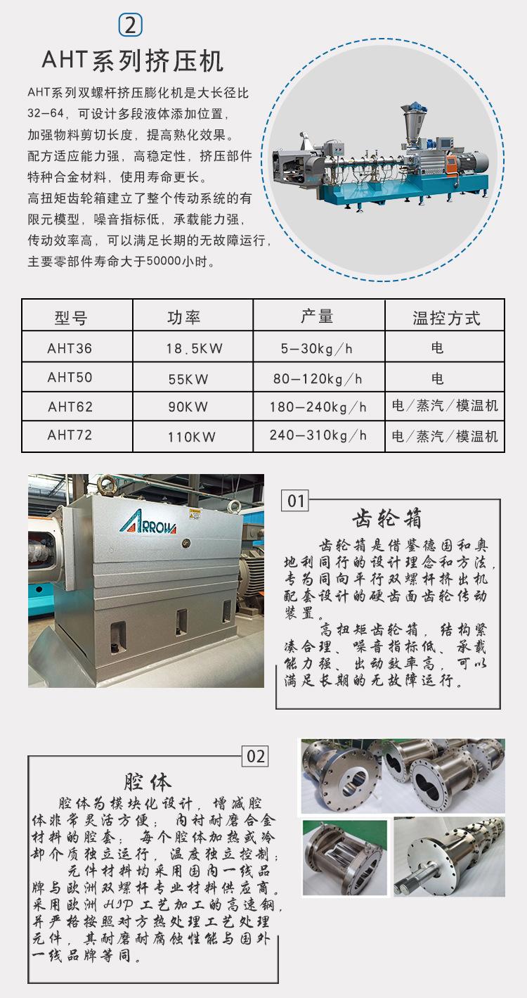 拉丝蛋白详情页-阿里_03.jpg
