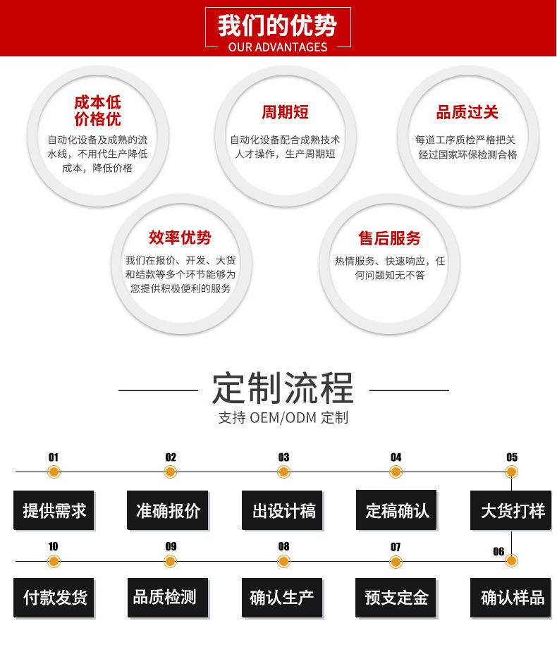 多赢详情页_04.jpg