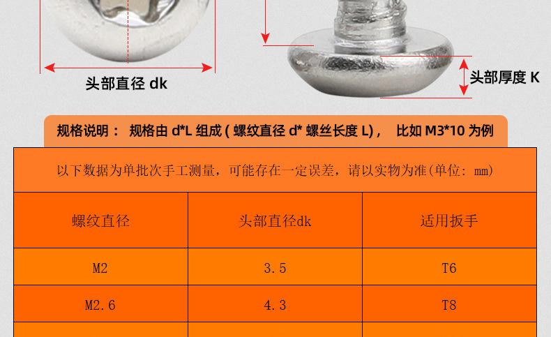 淬火加硬镀镍圆头梅花自攻螺丝_03_14.jpg