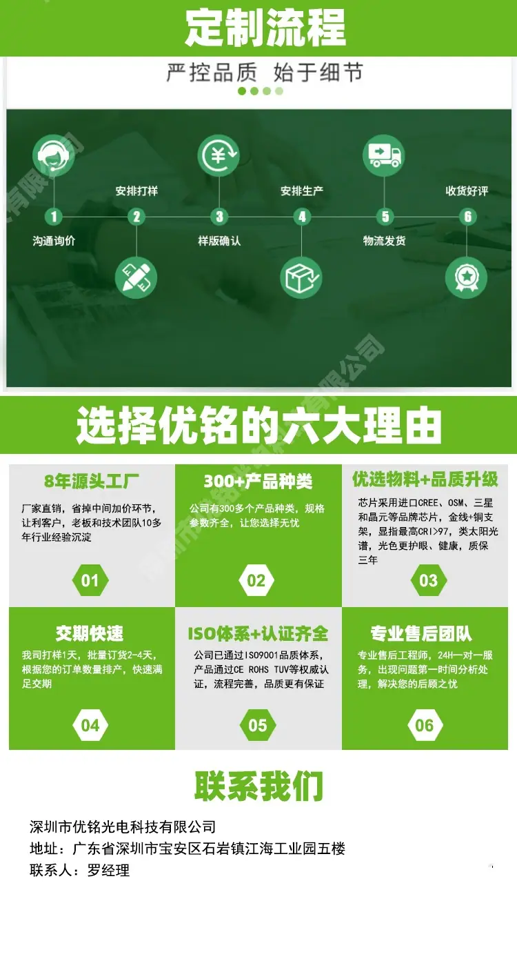 定制流程改掉电话OK
