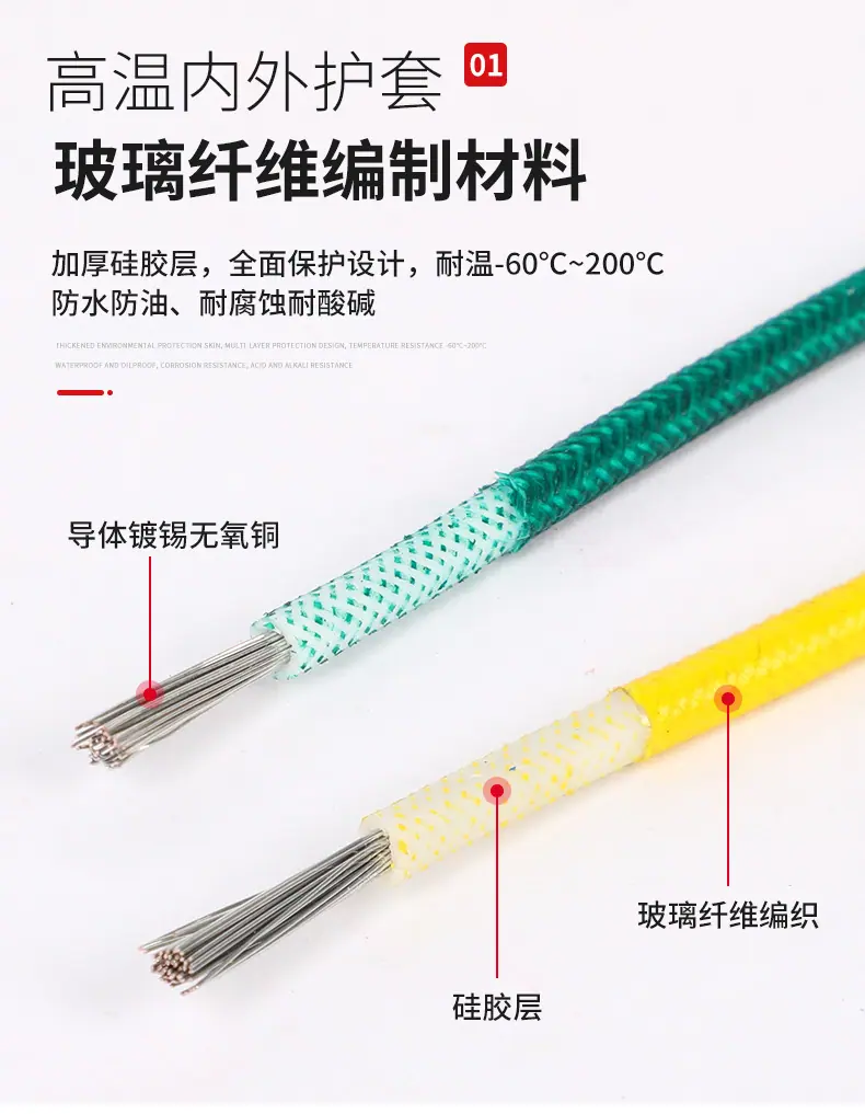 硅胶高温线_04.jpg