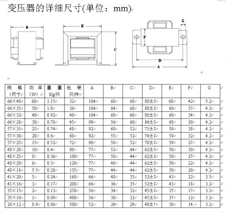 铁壳尺寸列表