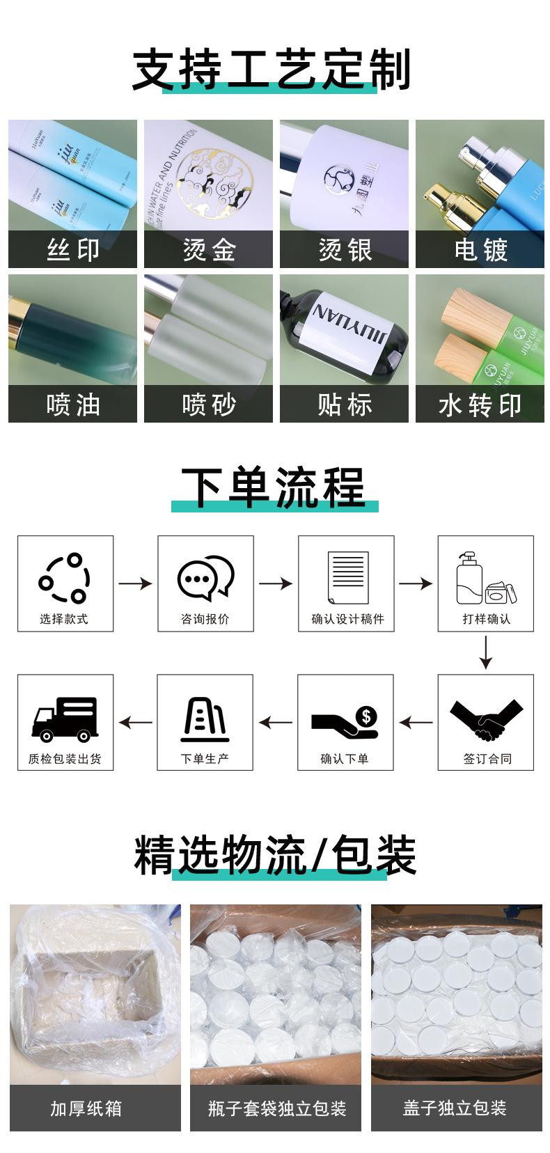 30牙洁面泡沫瓶详情_10.jpg